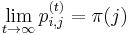 \lim _{{t\to \infty }}p_{{i,j}}^{{(t)}}=\pi (j)\,